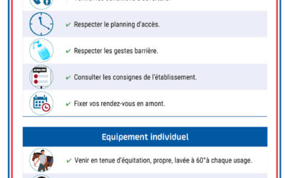 Important ! Nouvelles consignes d’accès